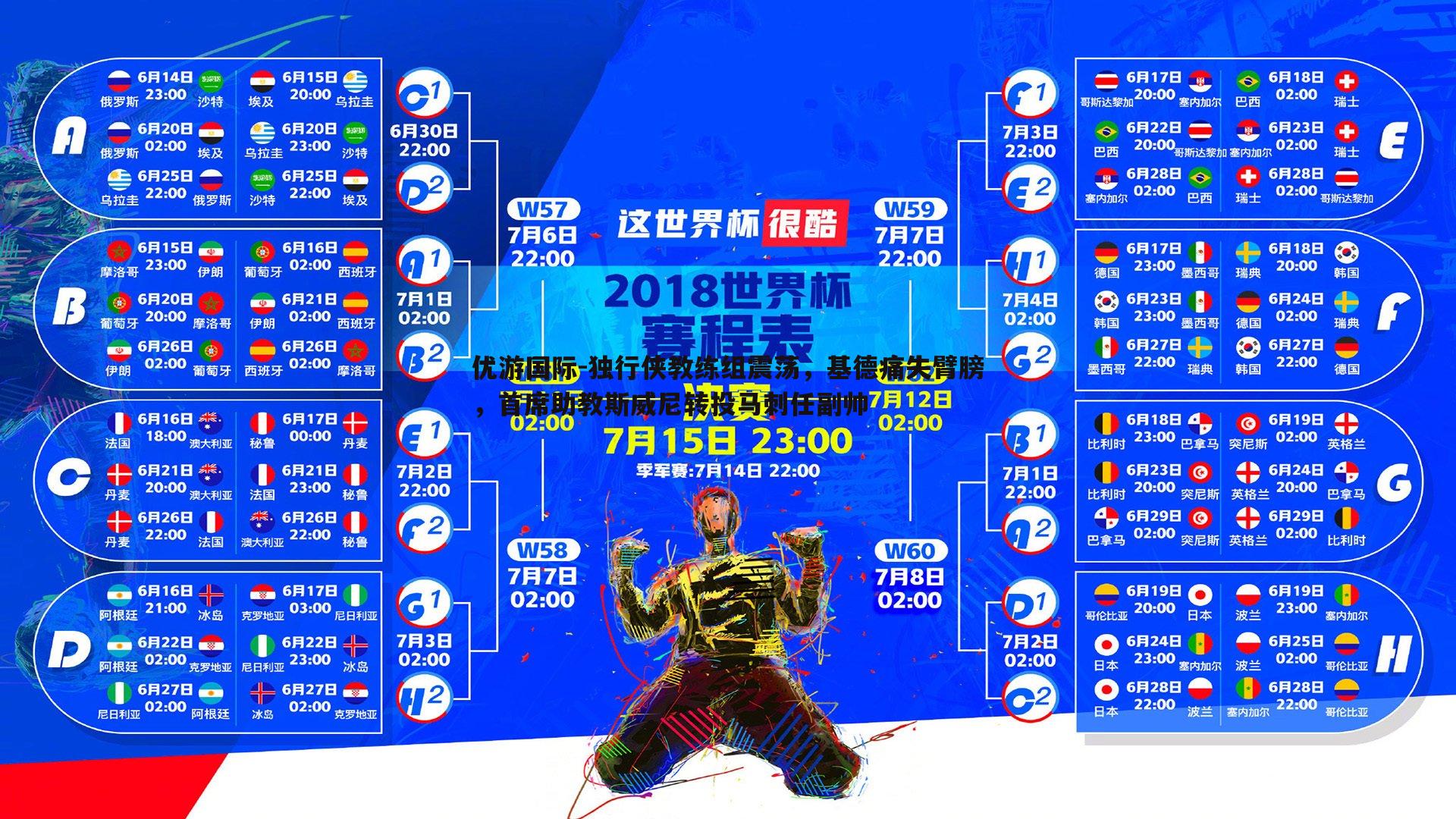 独行侠教练组震荡，基德痛失臂膀，首席助教斯威尼转投马刺任副帅